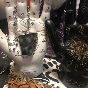 Labradorite Crystal Necklace